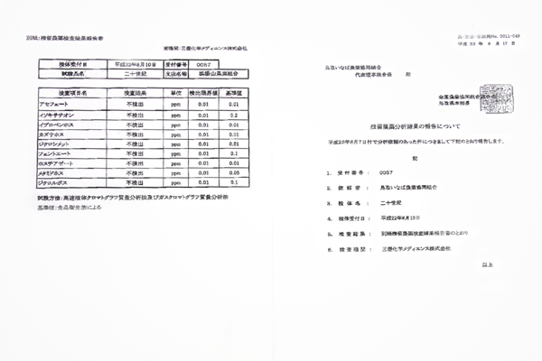 証明書